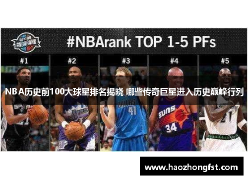 NBA历史前100大球星排名揭晓 哪些传奇巨星进入历史巅峰行列