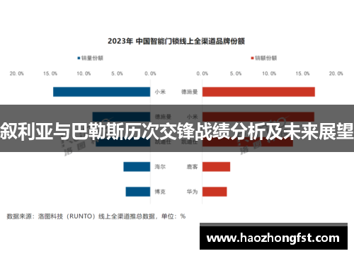 叙利亚与巴勒斯历次交锋战绩分析及未来展望 叙利亚与巴勒斯历次交锋战绩分析及未来展望